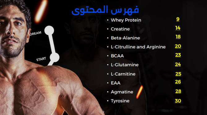 The Ultimate Guide to Dietary Supplements